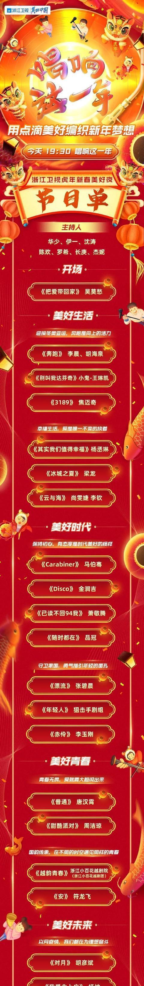 未来的世界（向往的理想生活）