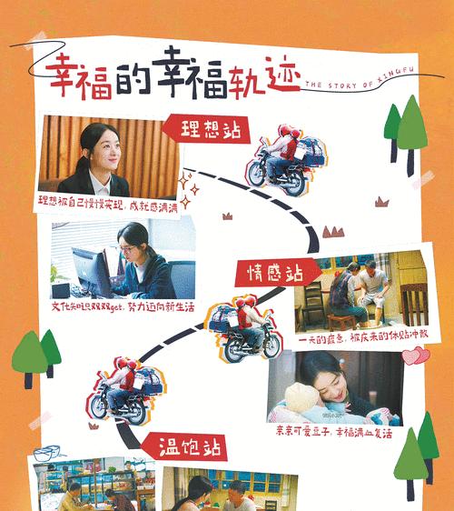奋斗中成长（从少女到女子，一个人的成长之路）