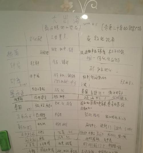 漫长的成长之路（从孩童到成年人，成长的艰辛与收获）