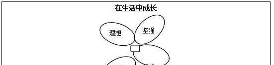 不断尝试，努力成长（走过泥泞的路）