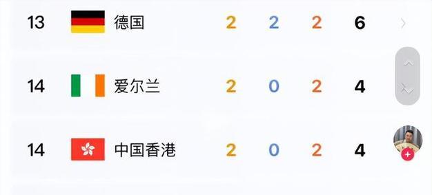 爱在举国欢庆中绽放（一个神秘小岛上的浪漫故事）