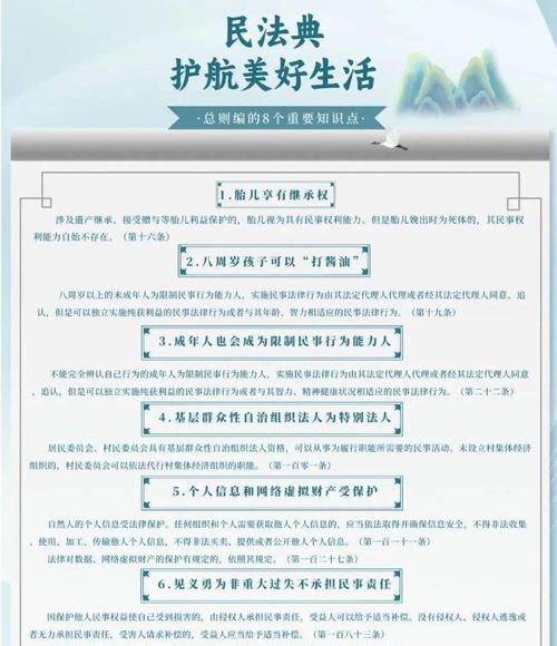 民法典护航美好生活（保护你我他，让生活更加美好）