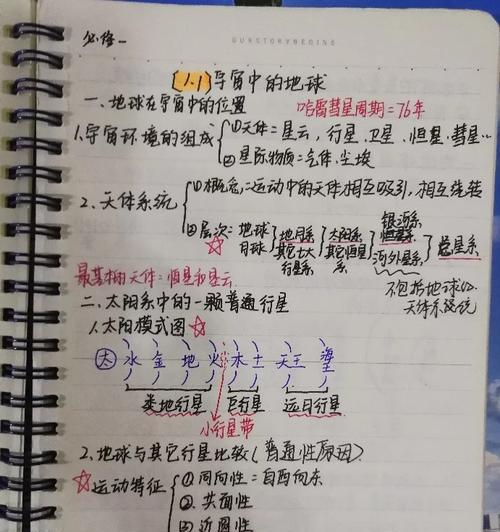 挑灯夜战，奋笔疾书（年轻人在面对困难时的勇气和决心）