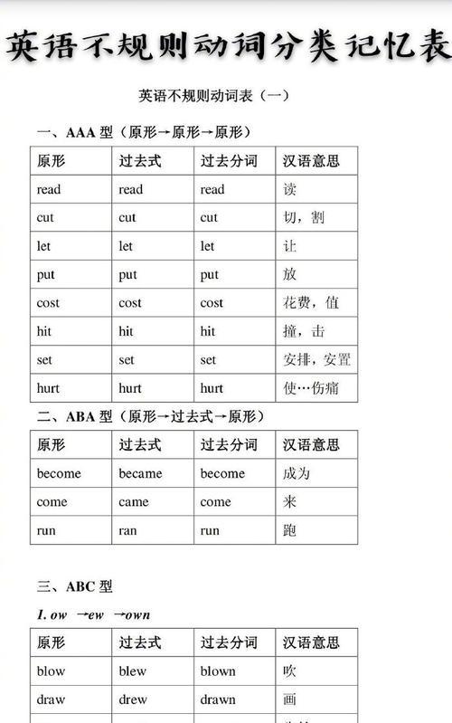 寻找丢失的猫咪（一个女孩和她身边的猫咪们）