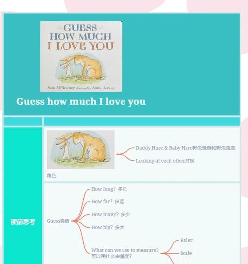 读懂身边的温暖与关爱（读懂身边的温暖与关爱）