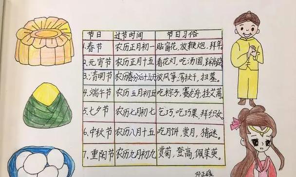 鬼马春联（一个以春节为主题的奇妙故事）