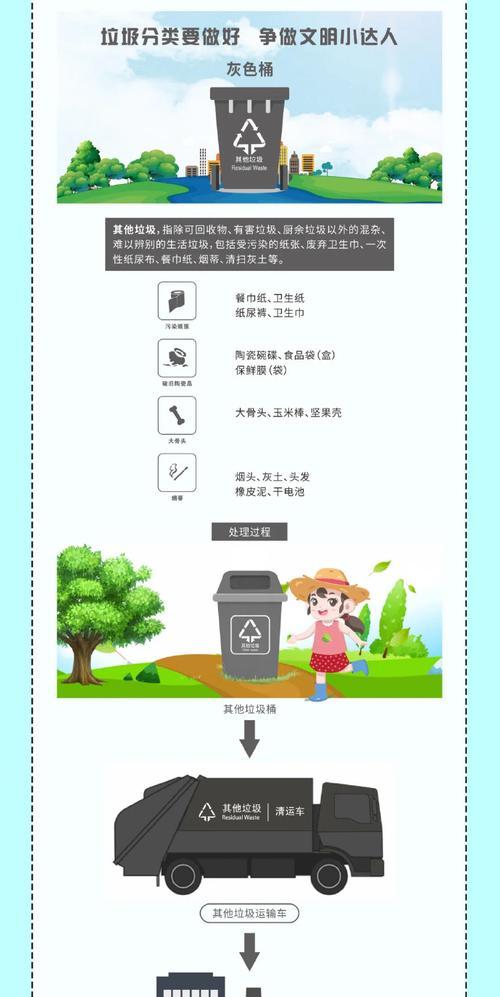 分类之旅（一个人的寻找，一段旅程）