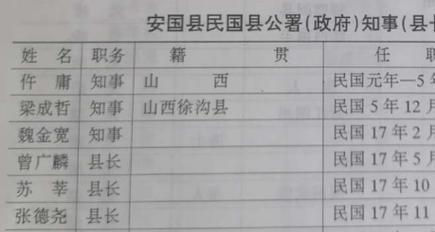 坚韧的芳心（勇气与毅力的乘风破浪）
