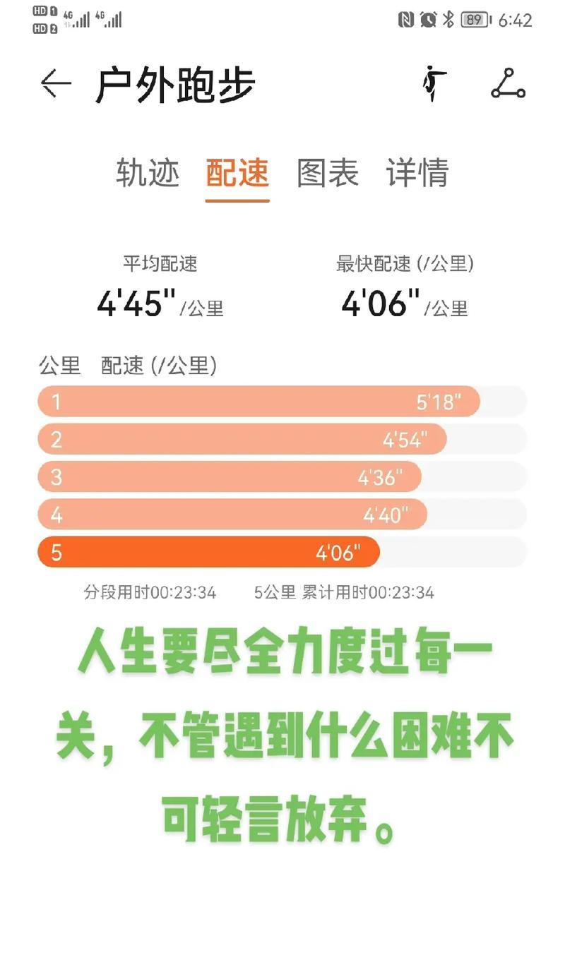 坚持不懈，迎接成功的喜悦。（年少的梦想，岁月的坚守。）