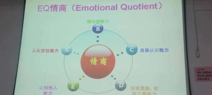 用坚毅的心态战胜挑战（勇敢面对生活的自我挑战）