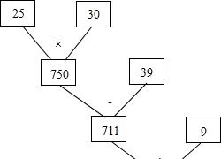 不放弃的力量（坚持、努力、奋斗）